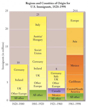 Funny Quotes Contact Us DMCA Notice