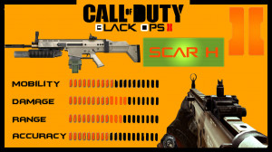 Black Ops 2 SCAR-H
