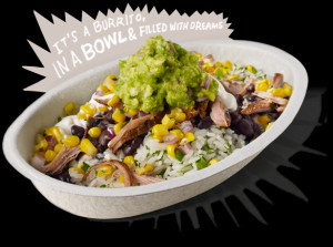 Chipotle Nutrition Facts - Day 2 of my Diet