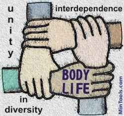 Body Life result in unity in diversity, interdependence