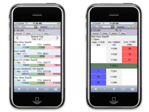 Click HERE to compare all our different Futures platforms.