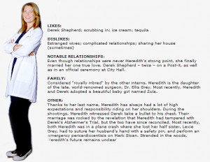 Showing Gallery For Meredith Grey Narration Quotes