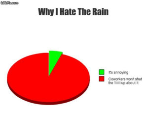 ... 17/20 from Funny Pictures 1149 (Why I Hate Rain) Posted 11/29/2011
