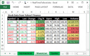 Stock Quotes from Yahoo! Finance in Excel