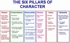 The Six Pillar Framework - Character Education More