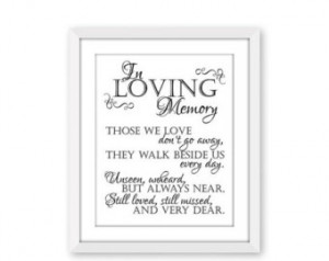 75% OFF THRU 5/9 In Loving Memory, Printable Sign for Wedding Memorial ...
