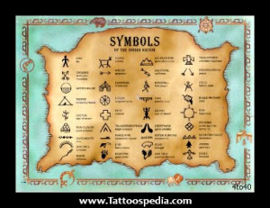 Cherokee Indian Tattoos Meanings 1