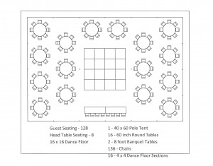 Wedding Seating Arrangements