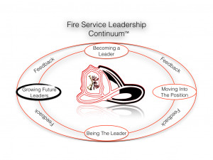 Fire Service Leadership Continuum – Part 5