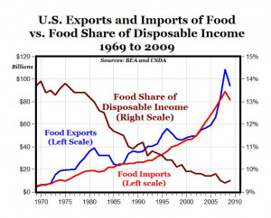 revenue quotes vix stock mostly mettle exchanges be estate stock