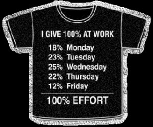 Funny Thursday Work Quotes I give 100% at work slacker