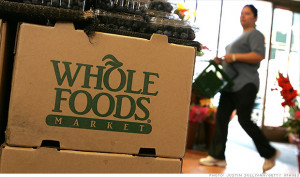 Whole Foods Stock Outlook