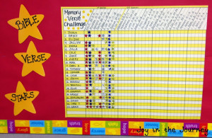 At the end of the quarter, I looked at the students who had gotten a ...