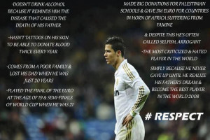 Motivational Wallpaper on Respect : Life of Cristiano Ronaldo