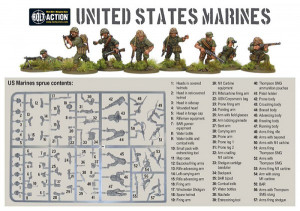 Pre-order: US Marines Infantry and Starter Army