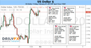 Dollar-Faces-Rate-Speculation-Risk-Trends-Central-Bank-Moves_body ...
