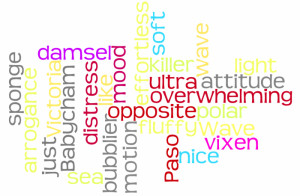 Strictly in Quotes | The Strictly Come Dancing Wordle
