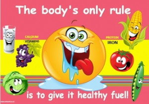 Healthy Eating poster pack of 10