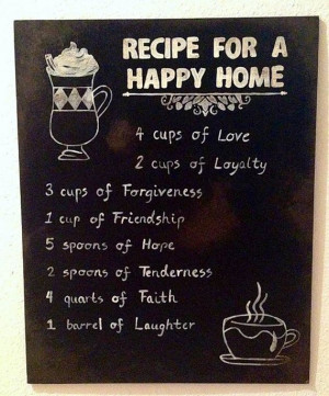 Recipe For A Happy Home Canvas Painting by JessicaSpanglerArt