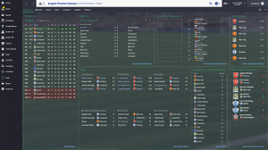 Cerberus 15.2.1-english-premier-division_-overview-profile.png