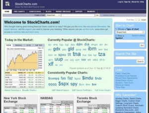 ... information on streaming stock. About nyse, dow jones, s amp leading