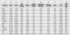 Conversion Table For Levels