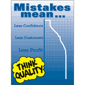 Think Quality Workplace Poster