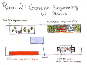Genetic Engineering Examples In Plants A simpler way to genetically