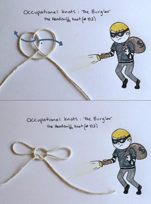 illustrated a knot within the Occupational Knot chapter. The Handcuff ...