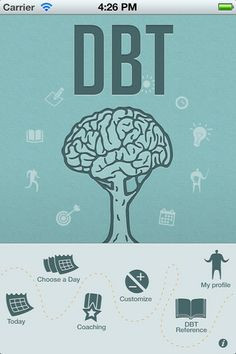 Behavior Therapy (DBT) developed by psychologist Marsha Linehan ...