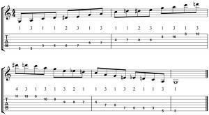 Search Results for: Minor Pentatonic Blues Scale Guitar