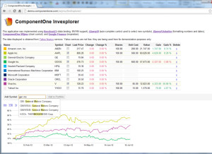 ... http json formatted stock data yahoo finance stock quotes json file