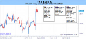 Rally_in_European_Stocks_Bonds_Give_False_Sense_of_Security_body ...