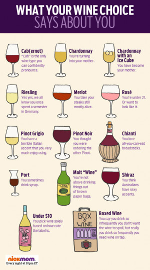 ... ://www.nickmom.com/more-lols/what-your-wine-choice-says-about-you
