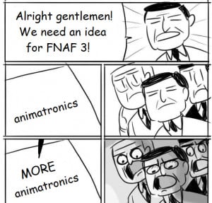 FNAF3 in a nutshell by Lucioro