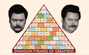 Ron Swanson Quotes (Updated 1/15)