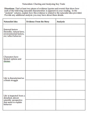 Reading Prehension Worksheets For Grade The Fire
