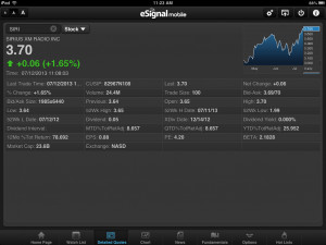 eSignal Mobile - Detailed Stock Quotes