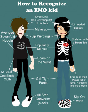 Recognize an EMO kid by horrortv