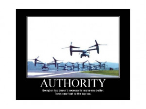 Military Motivational Posters