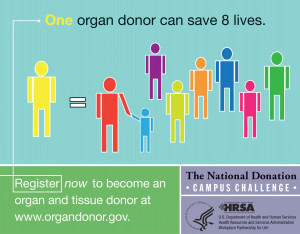 be a donor and let a part of you live on to continue to help others ...