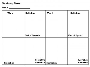 Vocabulary Boxes Template