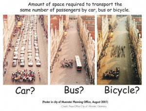 Muenster road space poster — check the numbers!