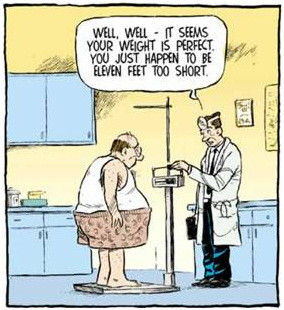 New Year Resolution Diet Joke Cartoon