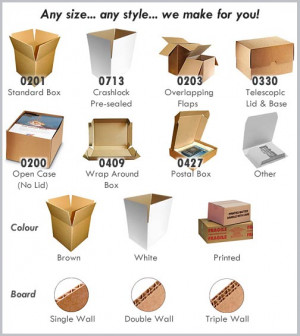 Custom Cardboard Boxes - Try Our Simple and Fast Approach