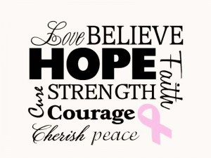 breast-cancer-quotes-300x225.jpg