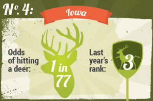 Iowa | © Pressmaster Shuterstock.com | © subarashii21 Shuterstock ...