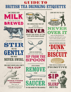 Guide to British Tea Drinking Etiquette