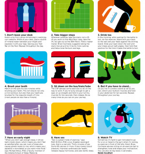 April 2012 – GQ Magazine: Fitness cheats