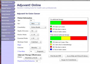 Yes, Chris beat cancer, but it wasn’t quackery that cured him